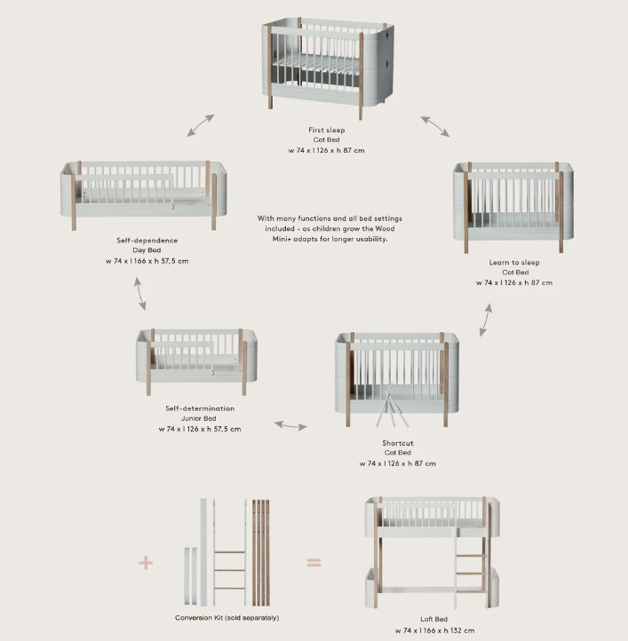 Oliver Furniture Wood Mini+ 嬰兒床 白色配橡木色